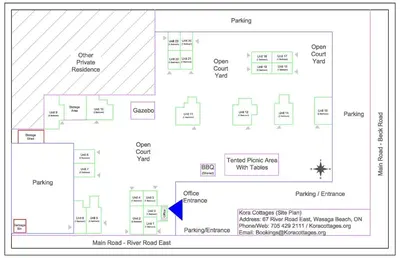 a block diagram of a flowchart in a software at Modern Tiny Wood Cottage 0 in Wasaga Beach