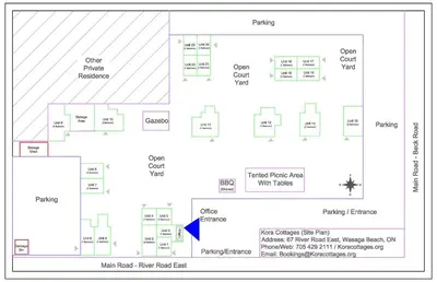 a block diagram of a flowchart in a software at Tiny Wood Cottage 21 in Wasaga Beach